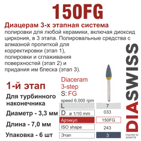 FG150/033-система  ДиаЦерам-3 ,1-я ступ.,6 шт., ДИАСВИСС СА ,Швейцария